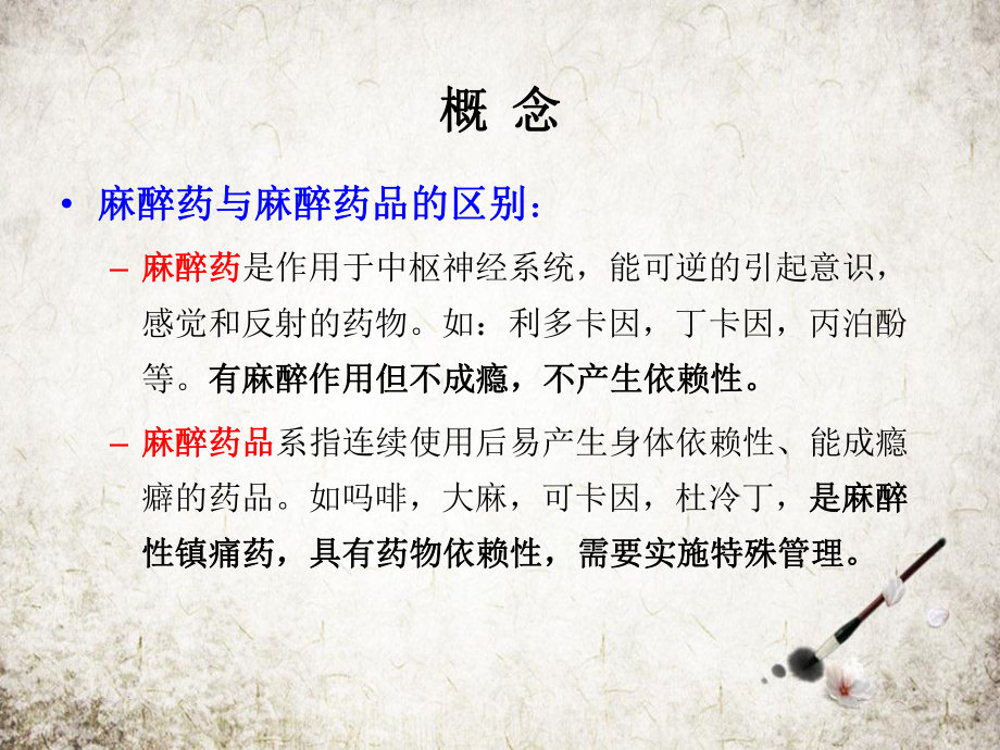 年麻醉药品和精神药品培训课件.PPT.pptx_第3页