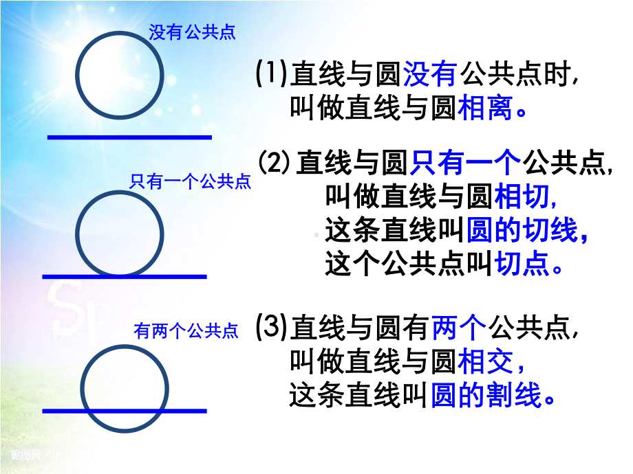 华东师大版九年级下册27.2.2直线与圆的位置关系课件.pptx_第2页