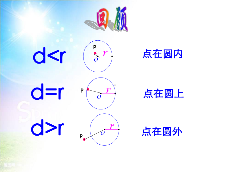 华东师大版九年级下册27.2.2直线与圆的位置关系课件.pptx_第3页