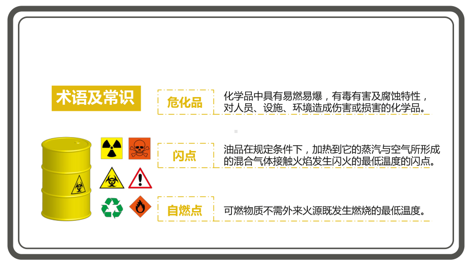 危化品仓储安全管理危化品作业人员上岗要求通用x图文PPT教学课件.pptx_第3页