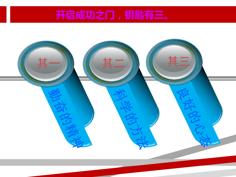 小学语文试卷分析课件.ppt.ppt.ppt_第3页