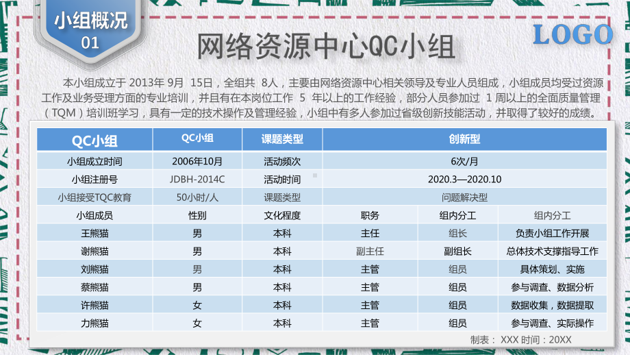 信息网络资源管理QC课题报告图文PPT教学课件.pptx_第3页