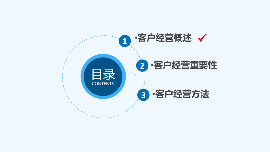 客户经营活动演示文稿课件.pptx_第3页