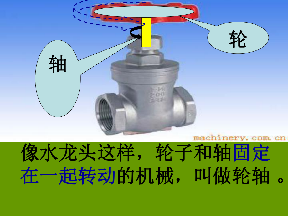 小学科学轮轴的秘密课件.ppt_第1页