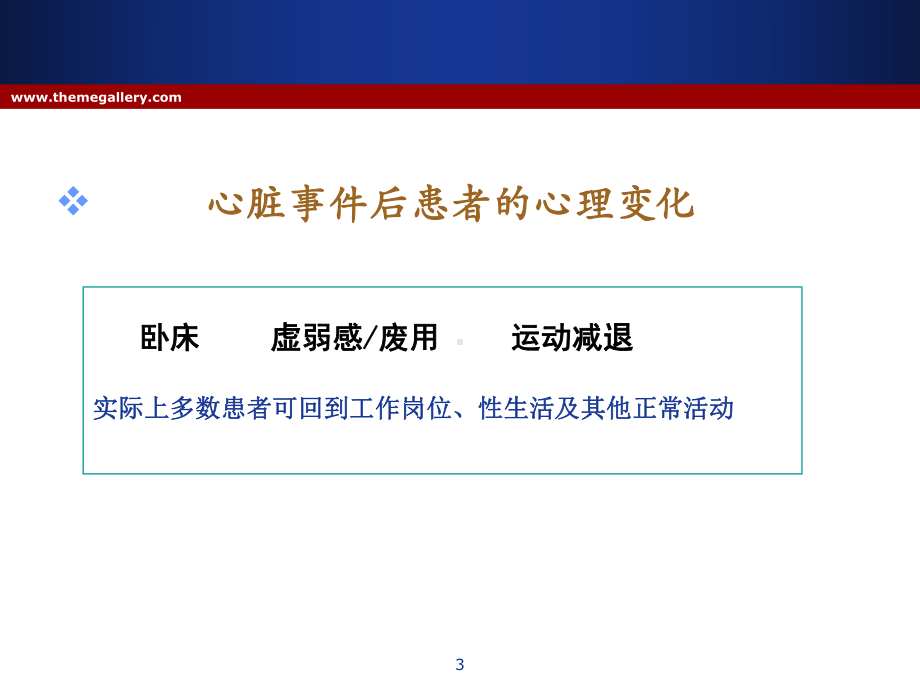 心脏康复PPT参考课件.ppt_第3页