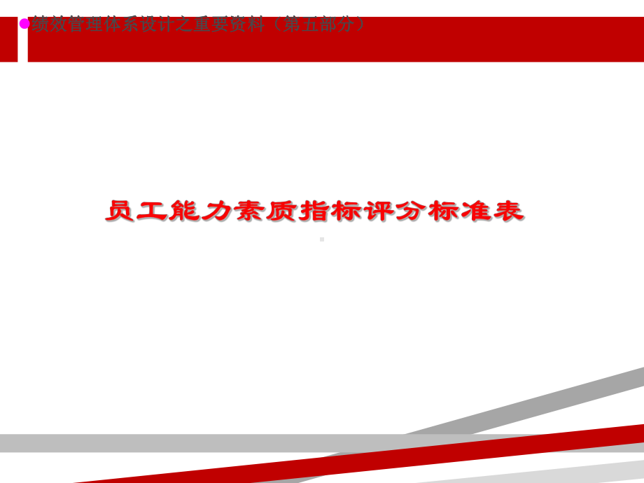 员工能力素质指标评分标准表最好最全的定性考核大全.ppt课件.ppt_第1页