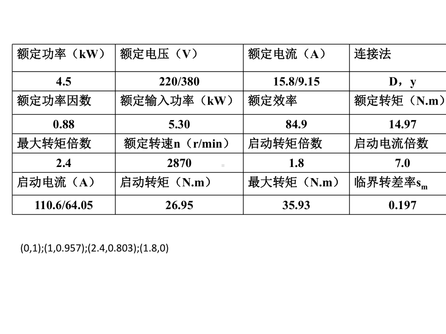 异步电机习题课件.ppt_第3页