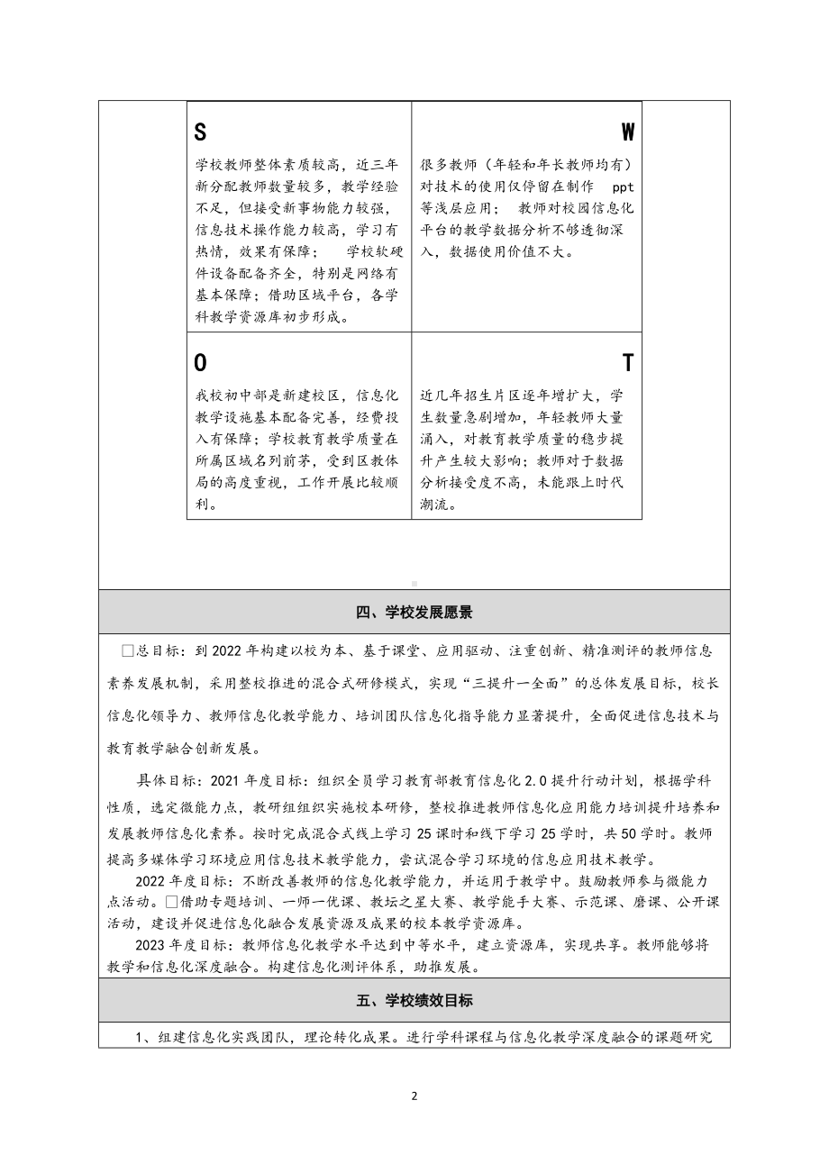 2.学校信息化教育教学发展规划.doc_第2页