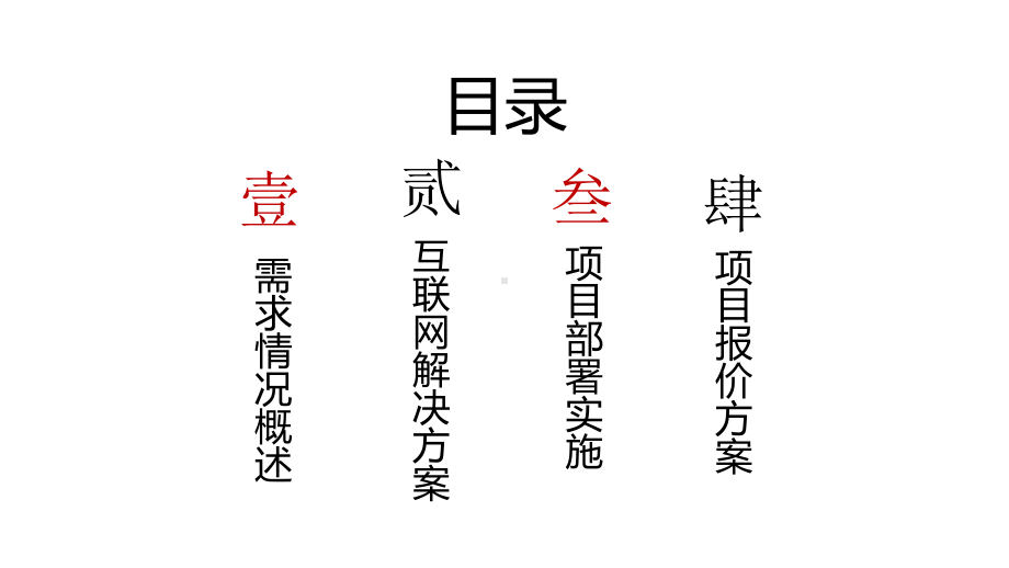 中医保健商城APP小程序互在网销售解決方案图文PPT教学课件.pptx_第2页