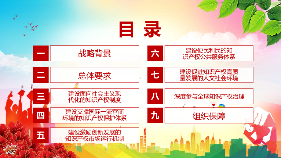 推进知识产权改革发展解读《知识产权强国建设纲要（2021－2035年）》实用图文PPT教学课件.pptx_第3页