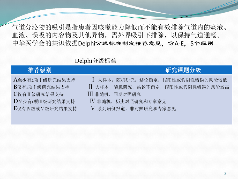 成人气道分泌物的ppt医学课件.pptx_第2页