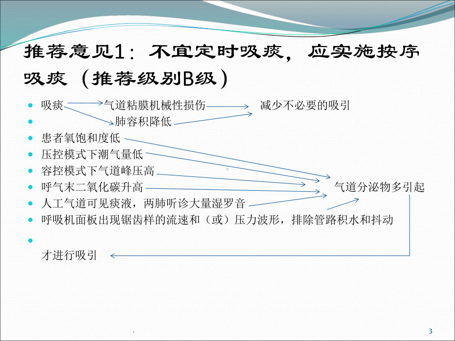 成人气道分泌物的ppt医学课件.pptx_第3页