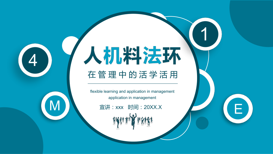 人机料法环4M1E在管理中的活学活用讲课PPT课件.pptx_第1页