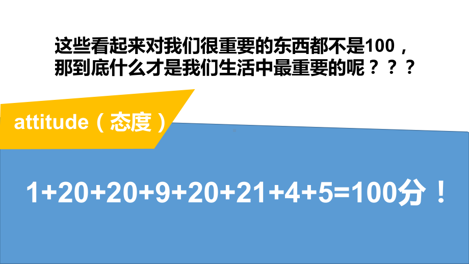 端正学习态度提高学习效率中学生励志主题班会辅导图文PPT教学课件.ppt_第3页