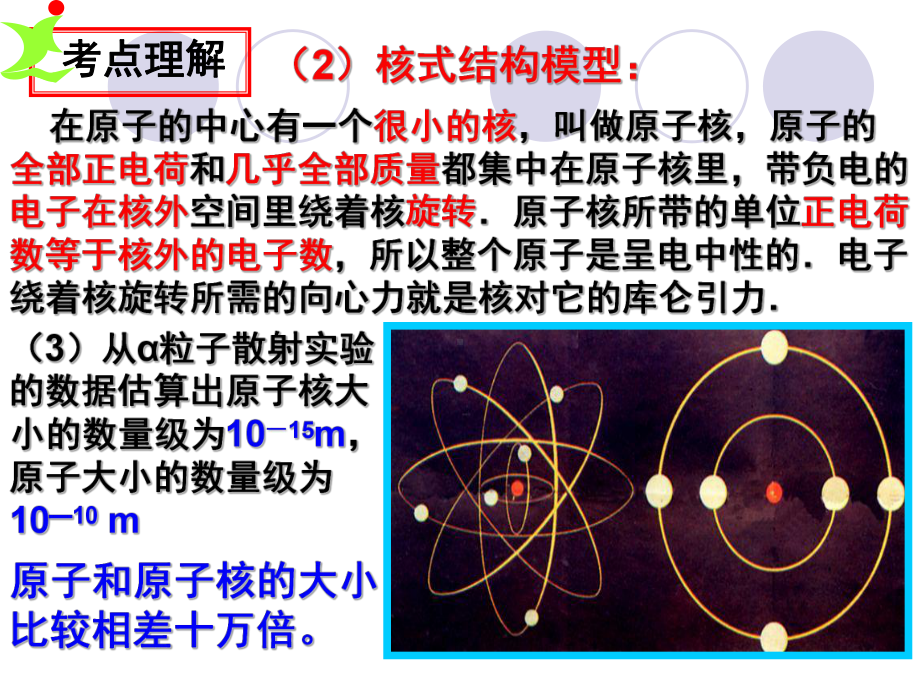 原子物理PPT课件-人教版.ppt_第3页