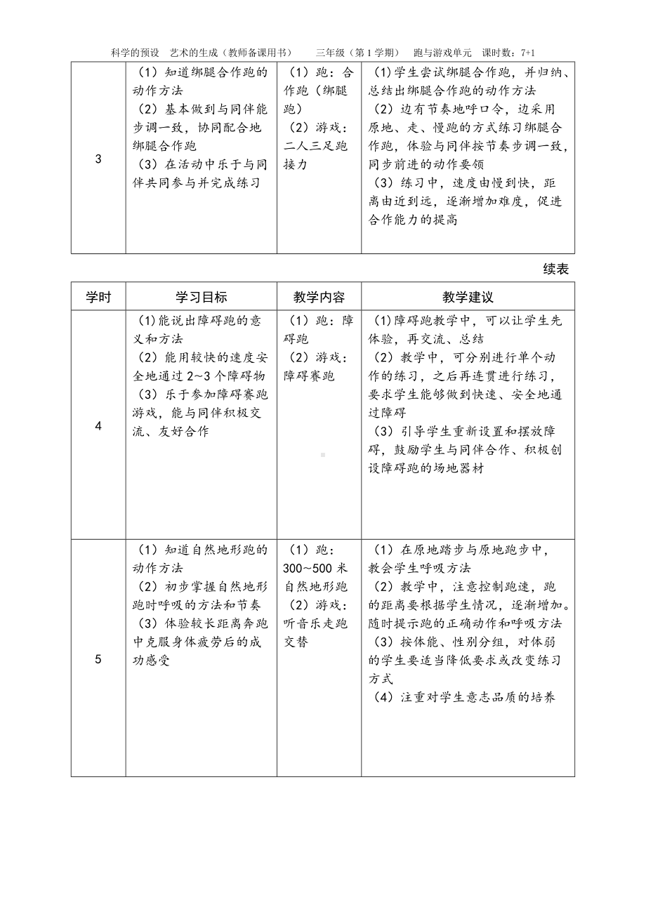 3三年级跑与游戏单元计划及各课时安排(1).doc_第3页