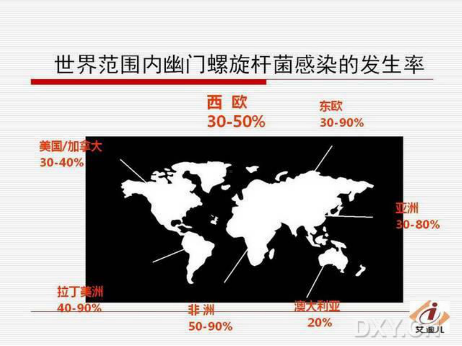 小儿幽门螺旋杆菌诊断与治疗课件.ppt_第3页