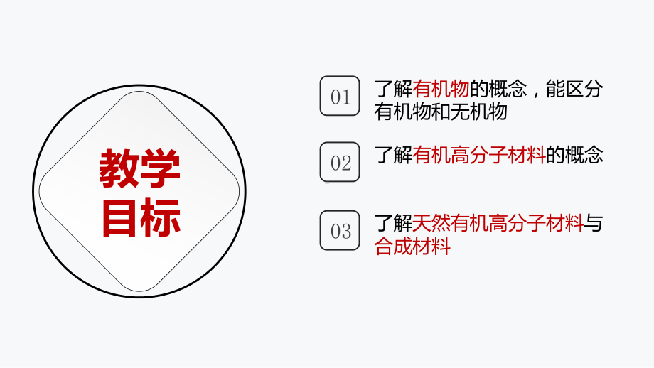 人教版九年级下册-第十二单元-化学与生活-课题3-有机合成材料课件.pptx_第2页