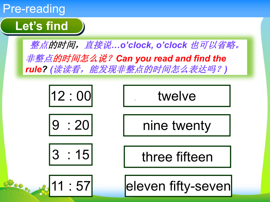 小学英语牛津译林苏教版四年级下册()Unit3-My-day-story-time优质课课件.ppt_第3页