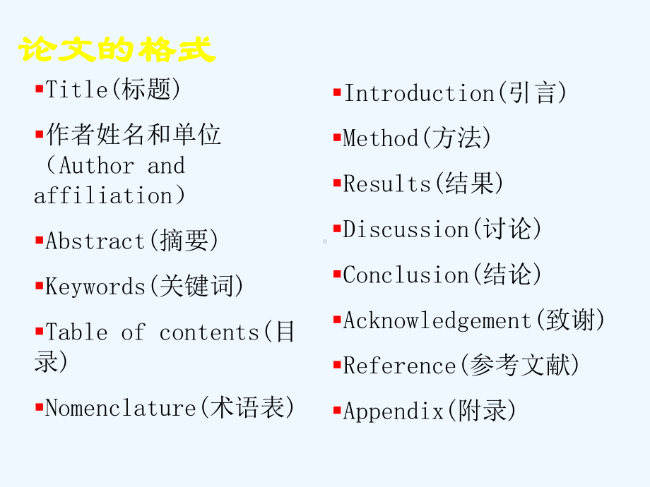 学术论文写作规范课件.ppt_第2页