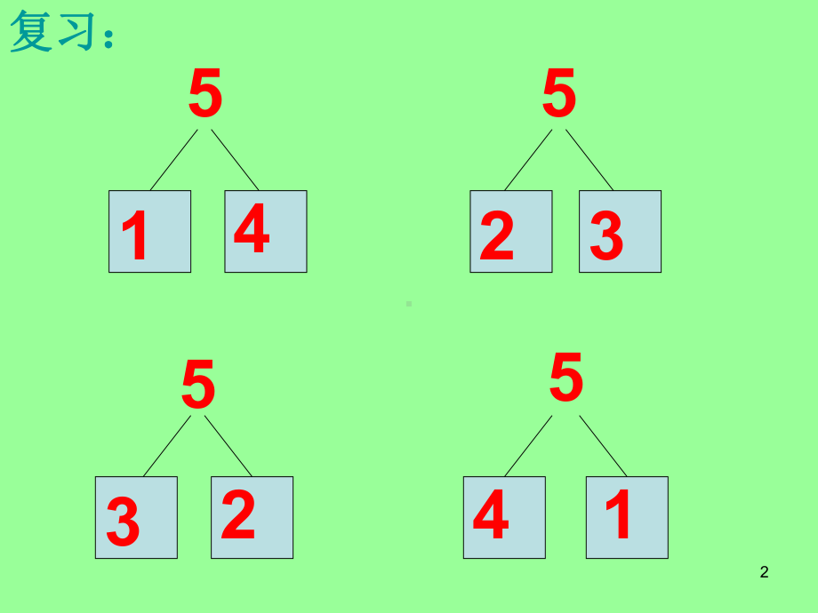 幼儿园大班5以内的加法.ppt课件.ppt_第2页