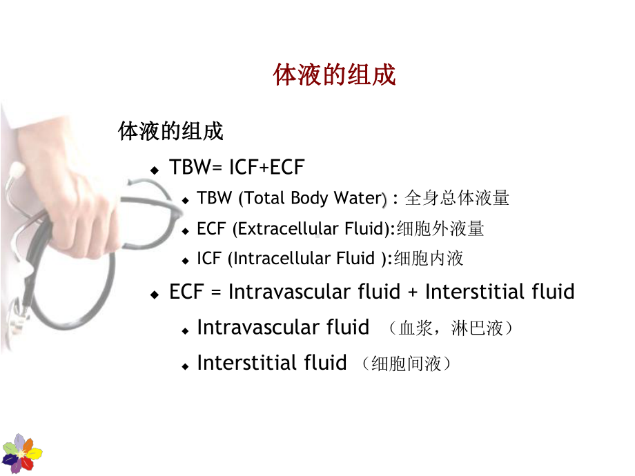 常见电解质紊乱及处理高钾血症课件.pptx_第3页