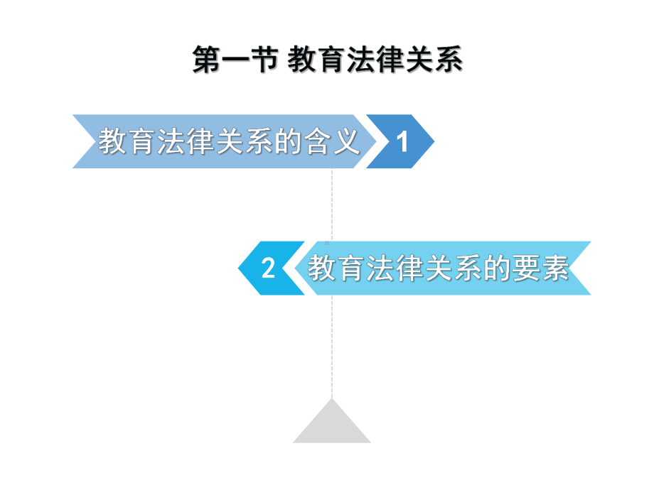 幼儿园政策法规2教育法律关系与责任课件.pptx_第2页