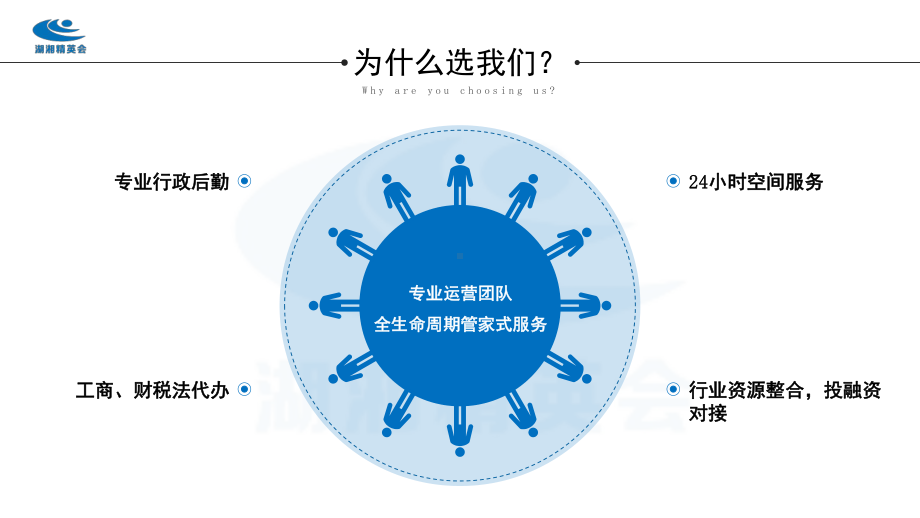 企业精英会创客空间简介图文PPT教学课件.pptx_第3页