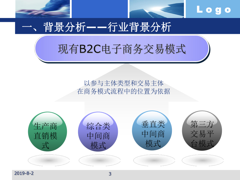 市场背景分析通用模板.pptx课件.pptx_第3页