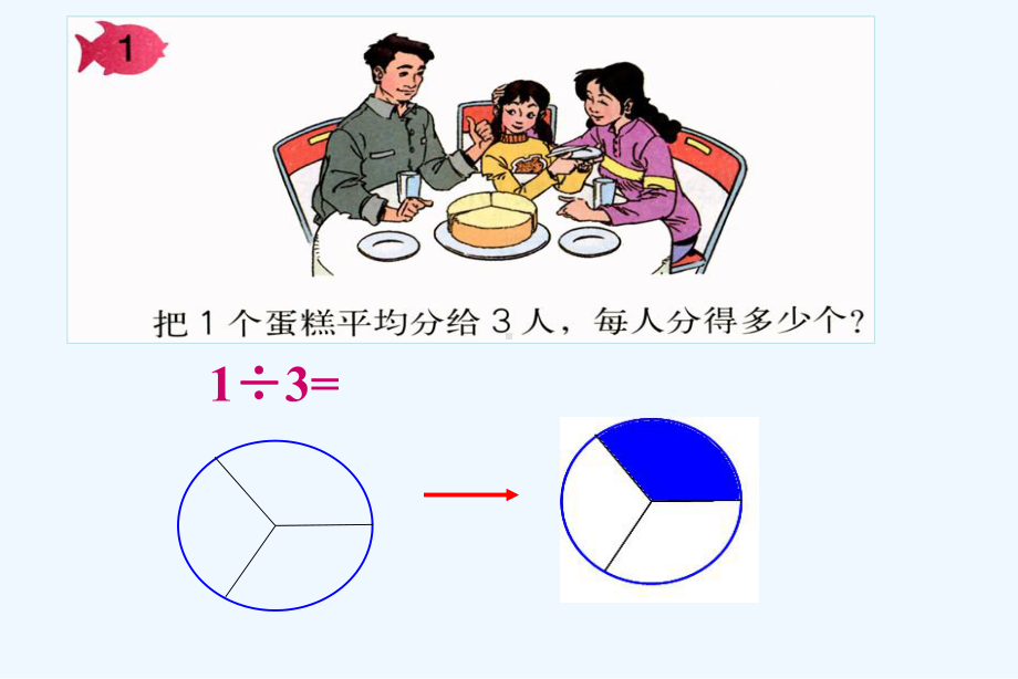 人教版五年级下册分数与除法PPT课件.pptx_第3页