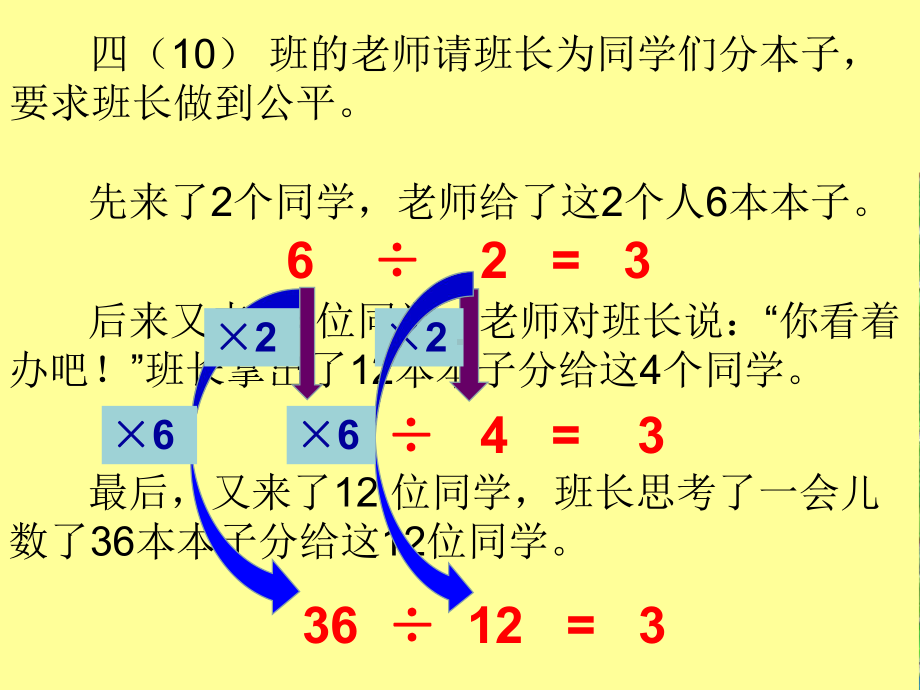 南京苏教版四年级数学上册《商不变的规律》课件PPT（公开课）.ppt_第2页