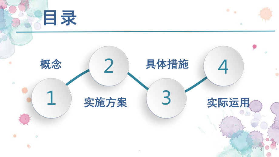 快速康复外科理念PPT医学课件.pptx_第3页