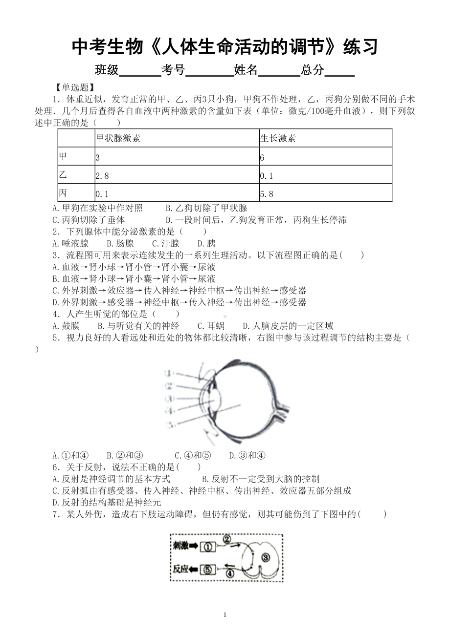 初中生物中考总复习《人体生命活动的调节》专项练习（附参考答案）.doc_第1页