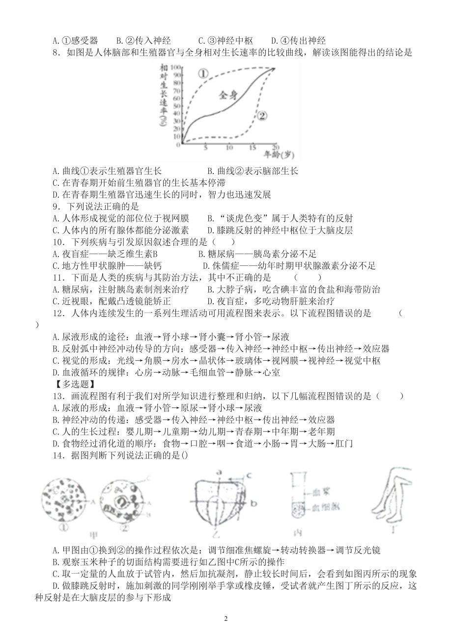 初中生物中考总复习《人体生命活动的调节》专项练习（附参考答案）.doc_第2页