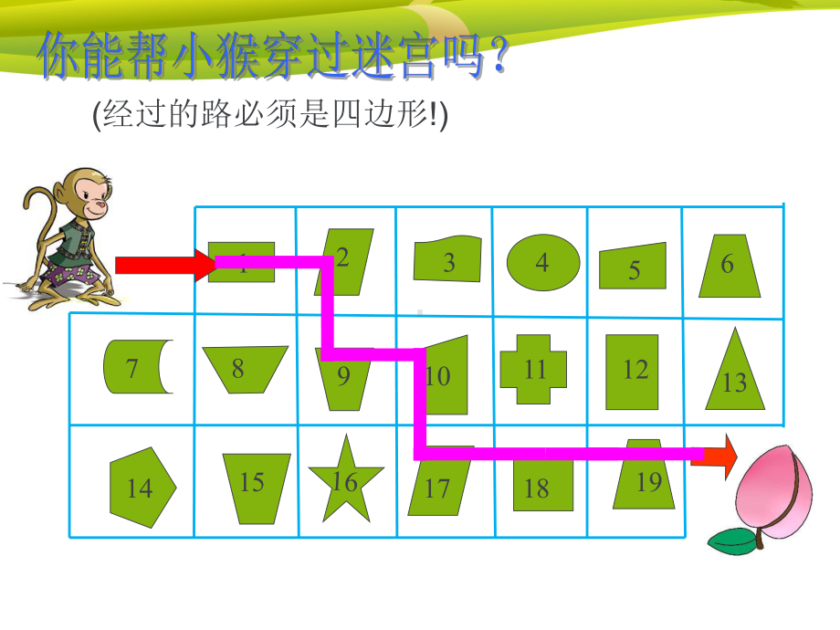 四边形的认识教学设计课件.pptx_第3页