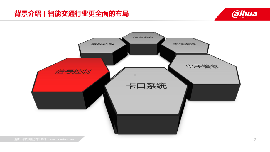 大华道路交通信号控制系统方案课件.pptx_第2页