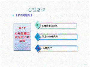 心理常识心理健康ppt课件.ppt
