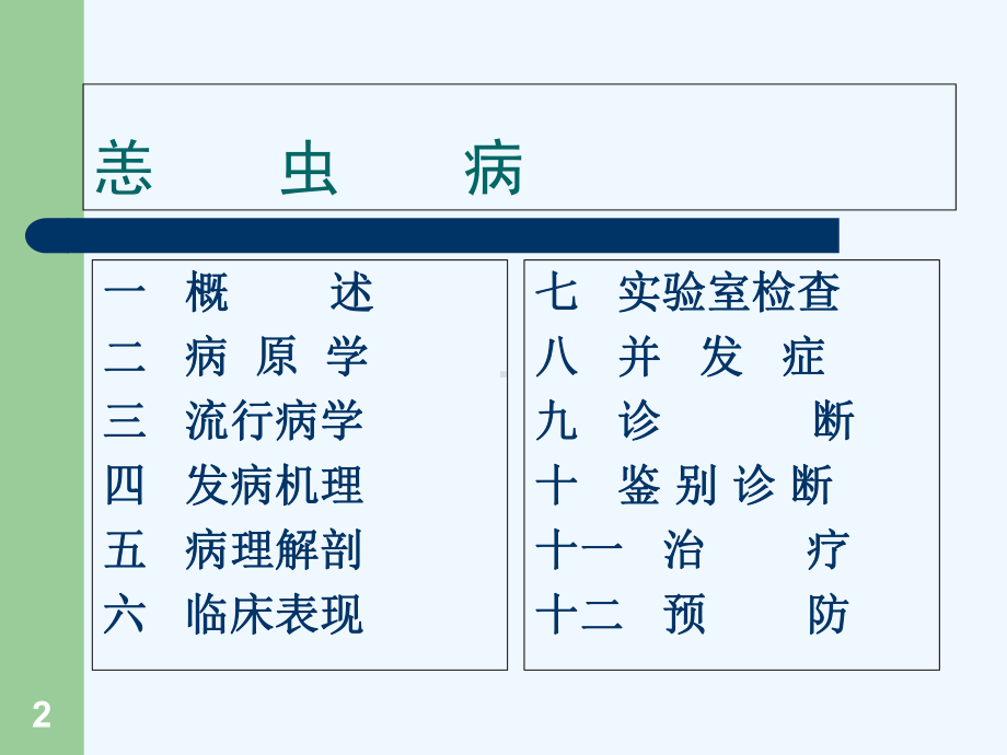 恙虫病(课件).ppt_第2页