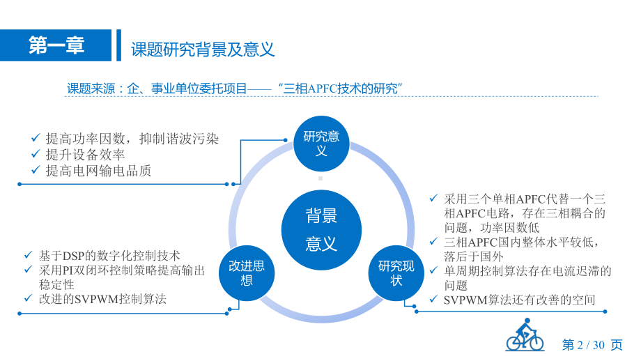 基于DSP的三相APFC的研究与实现课件.pptx_第3页