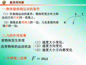 向心力PPT课件5-人教版.ppt