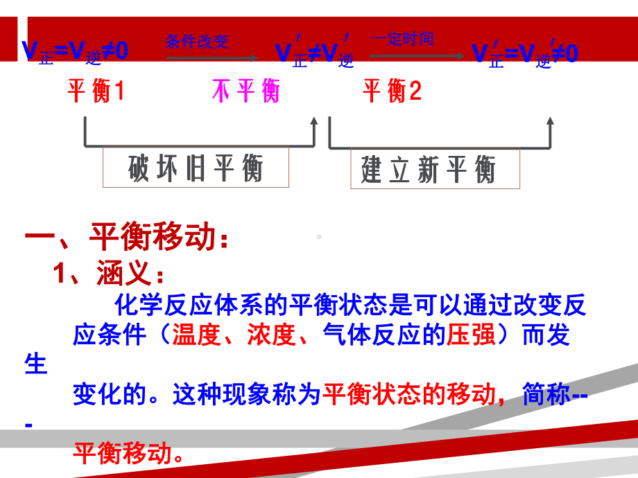 影响化学平衡移动的因素.ppt课件.ppt_第3页