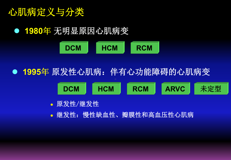 心肌病分类与超生诊断课件.ppt_第2页