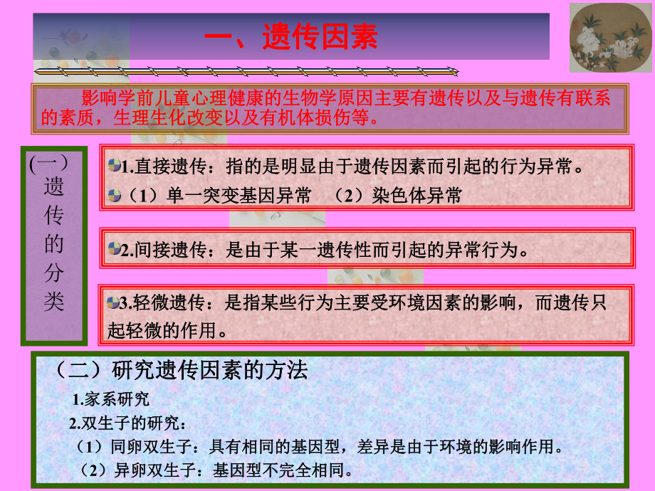 影响学前儿童心理健康的因素PPT课件.ppt_第3页