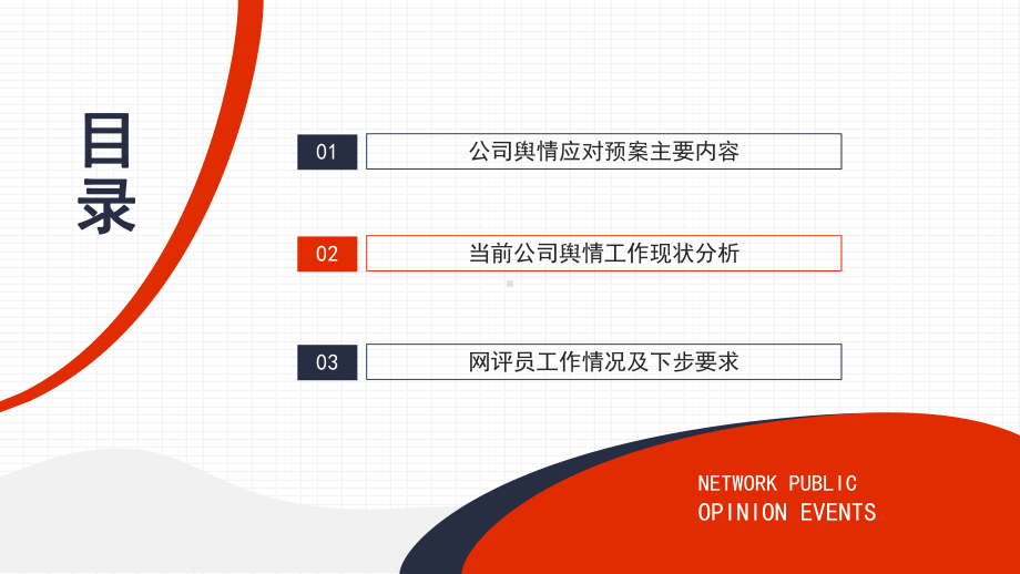 石化公司网络舆情突发事件预案说明讲课PPT课件.pptx_第2页