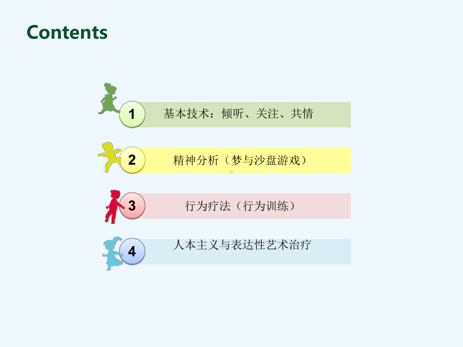 心理咨询的基本理论和技术课件.ppt_第2页