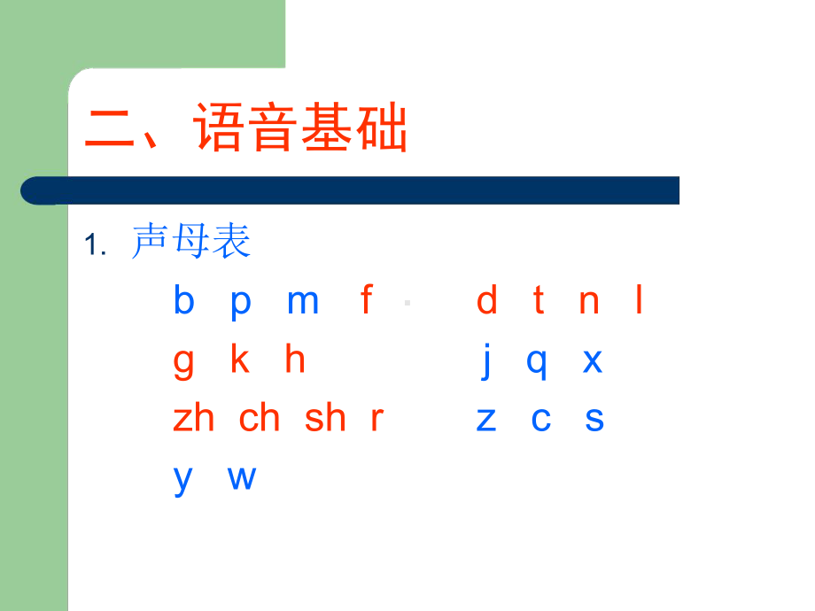 幼儿园骨干教师普通话培训课件.ppt_第3页