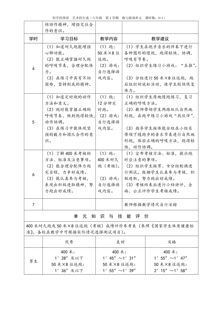 3六年级跑与游戏单元计划及各课时安排 (1).doc_第2页