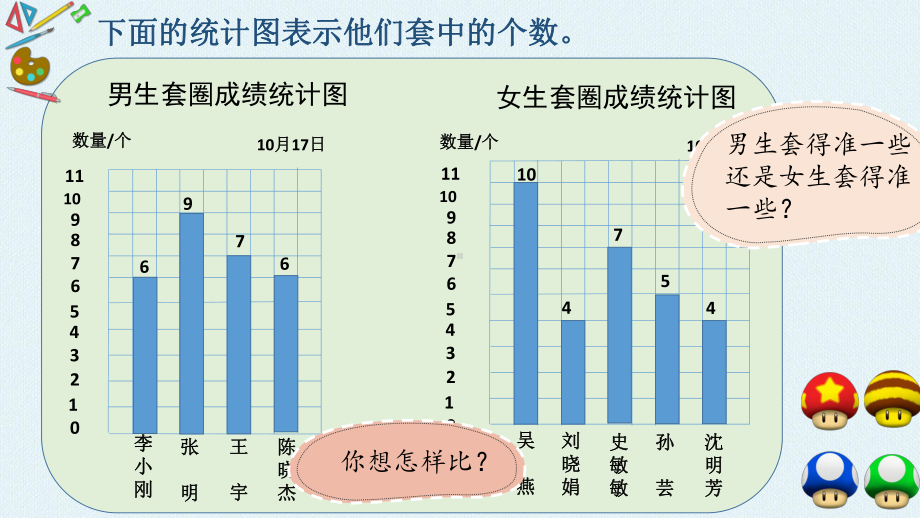 无锡学校苏教版四年级数学上册《平均数》集体备课课件（公开课）.pptx_第3页