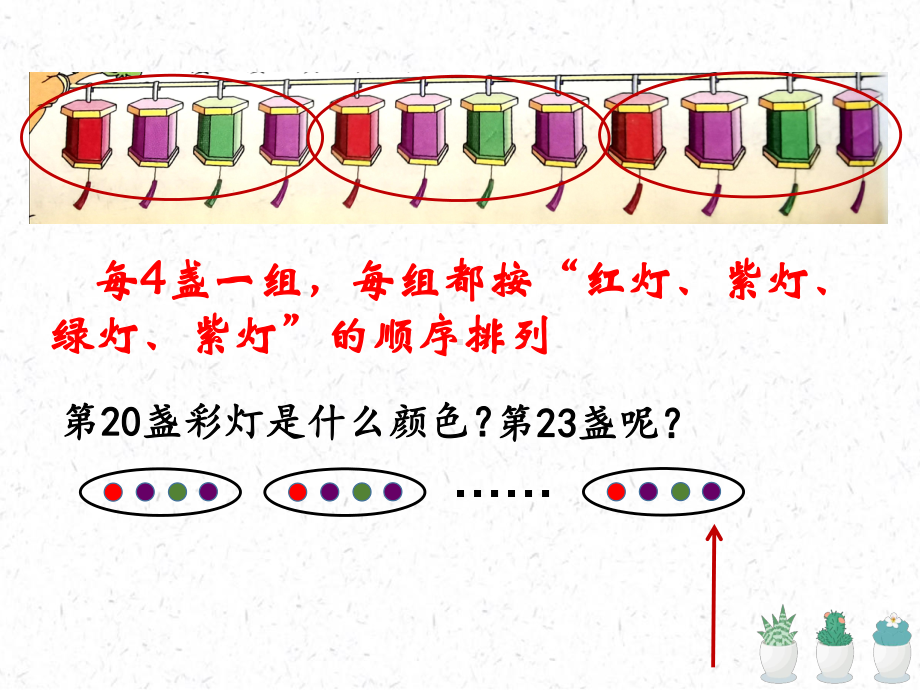 集体备课公开课苏教版四年级数学上册《简单的周期》课件.pptx_第3页