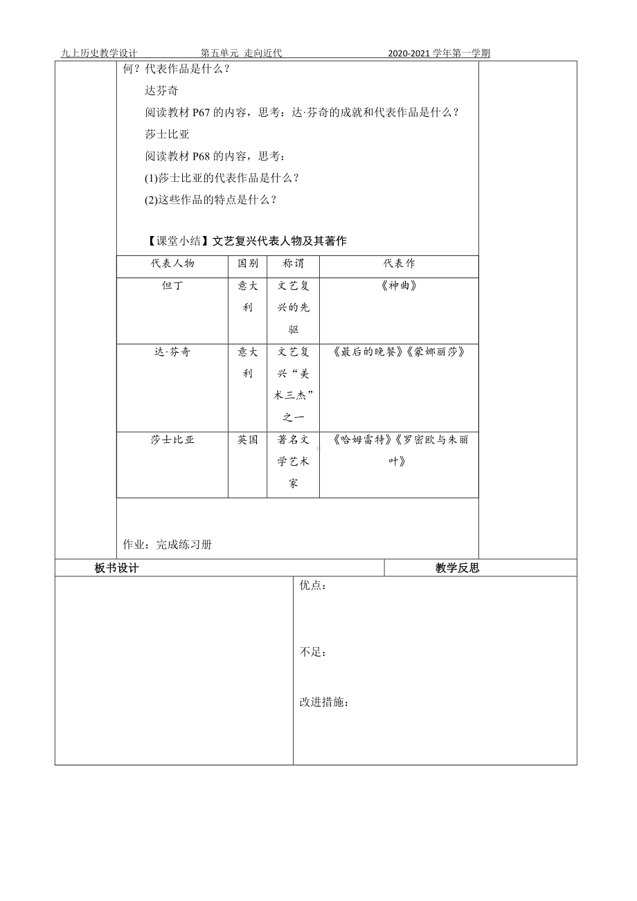 14课-《文艺复兴》教学设计-精品课件.doc_第2页